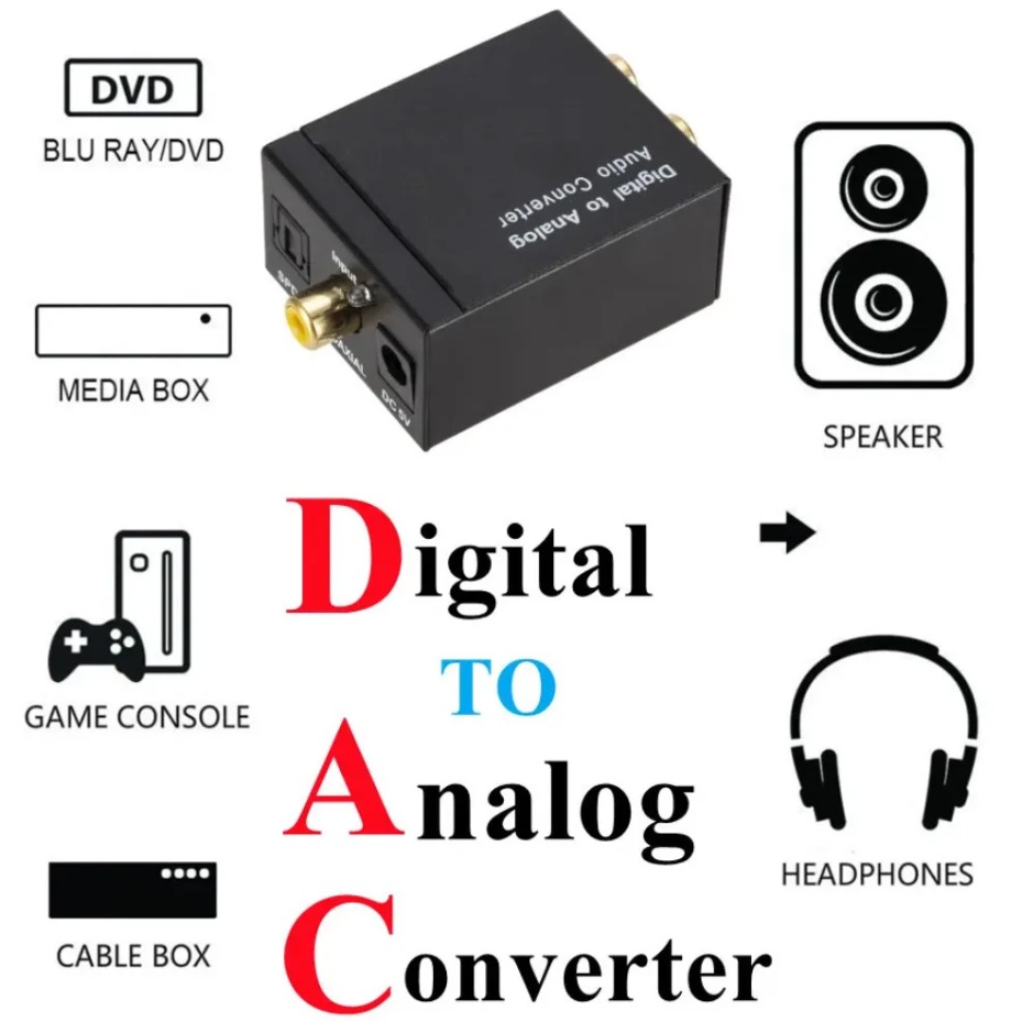 ตัวแปลงสัญญาณเสียงดิจิตอลเป็นอ - Gaming Console Ayaneo บทวิจารณ์และราคา