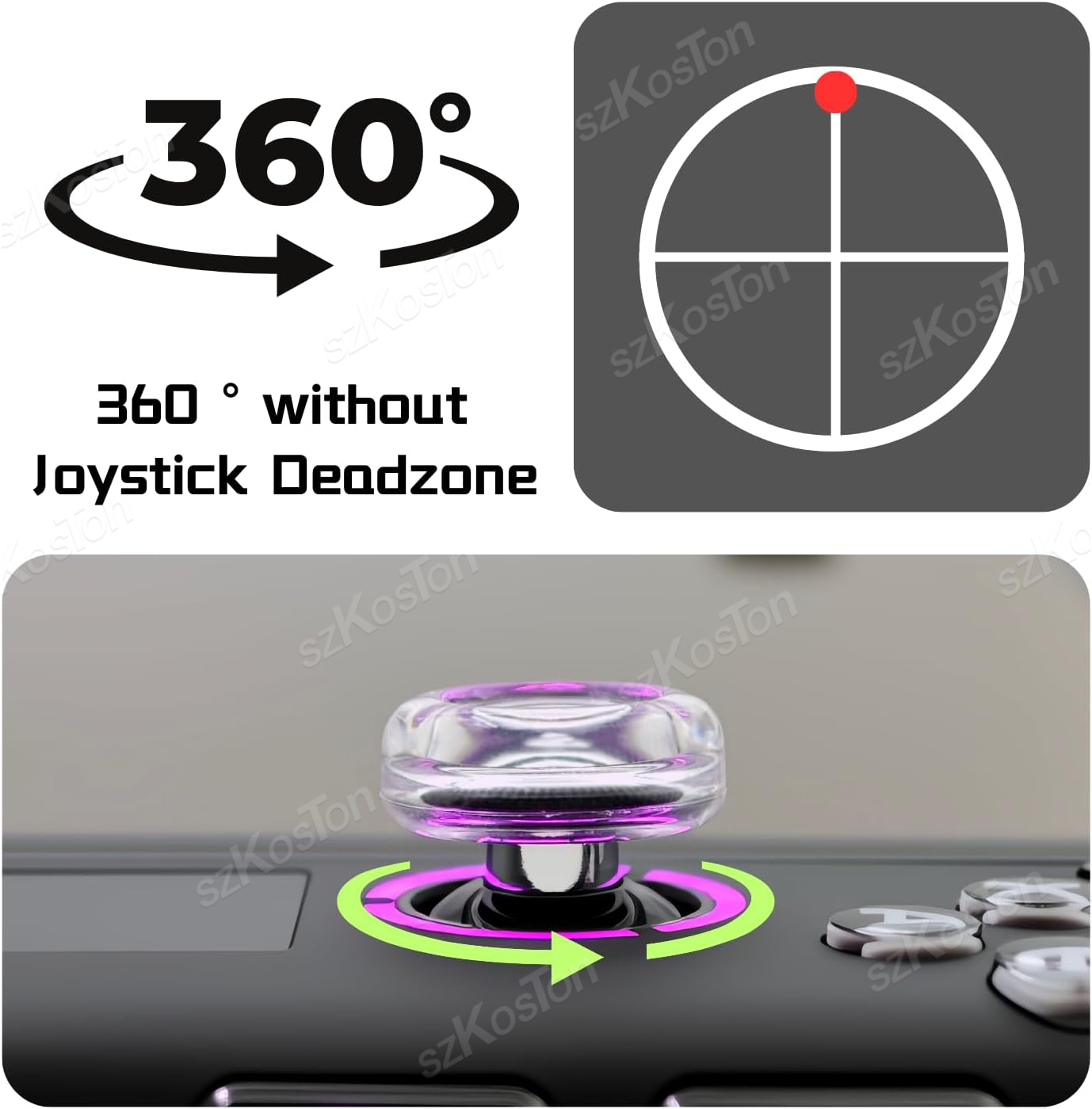 2PCS ซิลิโคนเหลวจอยสติ๊กแคปสำห - Laptop Gaming Console บทวิจารณ์และราคา