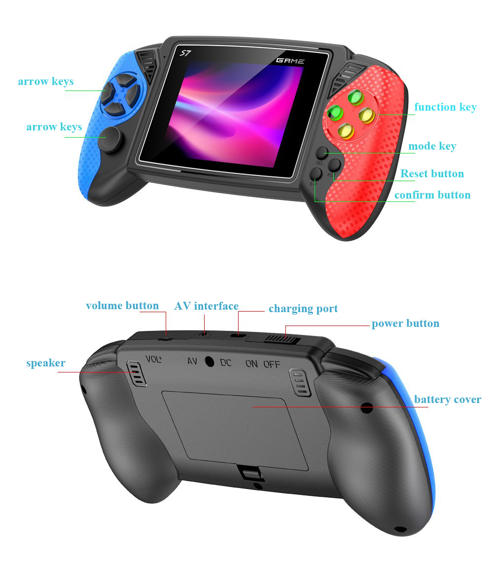 เครื่องเล่นเกมพกพา S7 Retro หน - Gaming Console Handheld Retro บทวิจารณ์และราคา