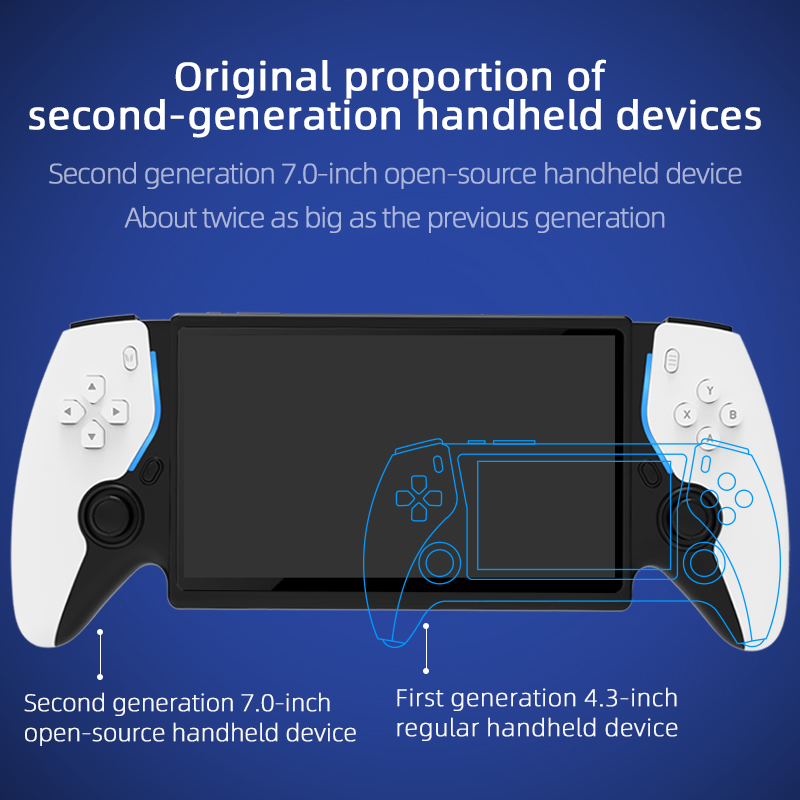 HC8000 เครื่องเล่นเกมย้อนยุคแบ - Gaming Console Handheld Retro บทวิจารณ์และราคา