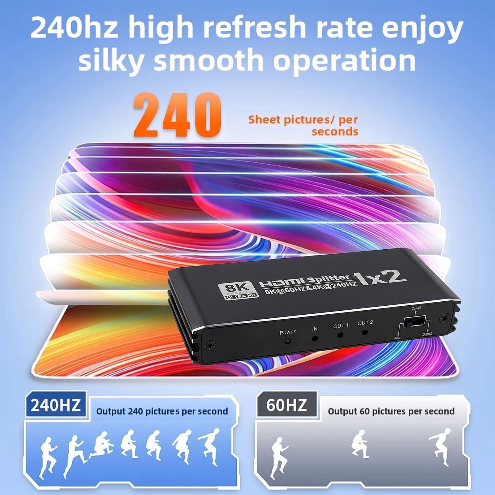ตัวแยกสัญญาณ HDMI 1 เข้า 2 ออก - Gaming Console With บทวิจารณ์และราคา
